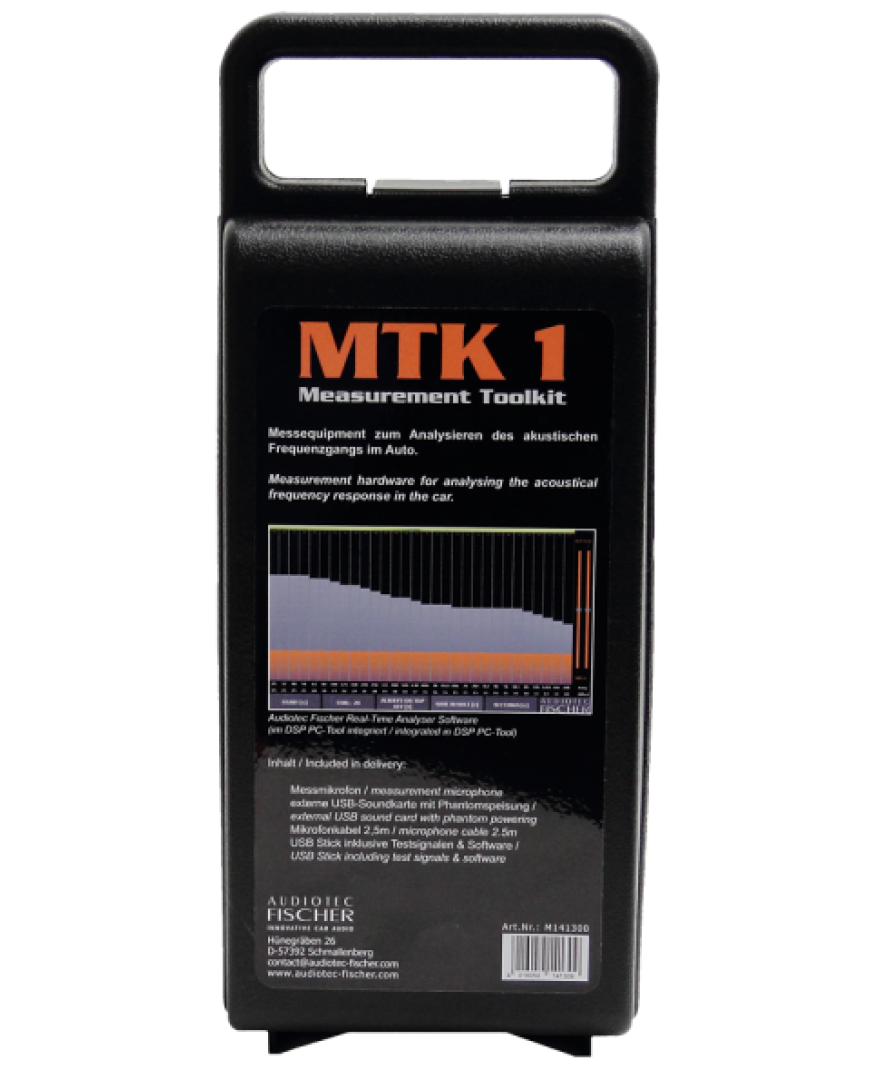 HELIX MTK 1 Measurement Tool Kit