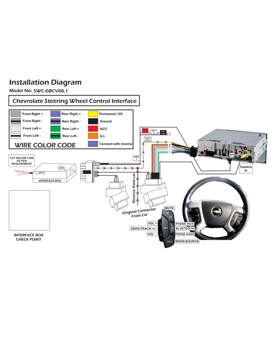Chevrolet  Captiva Steering Wheel Control Interface