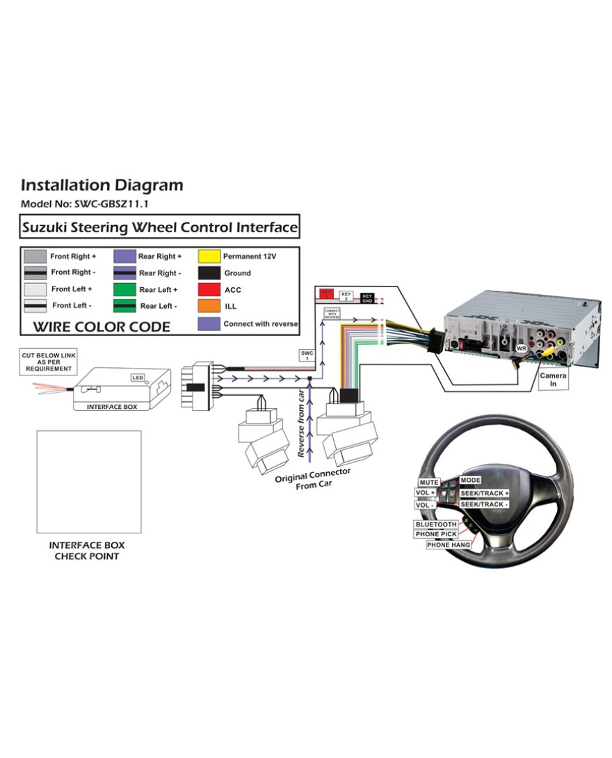 Global Byte Maruti Suzuki Steering Wheel Interface | SWC-GBSZ11.1