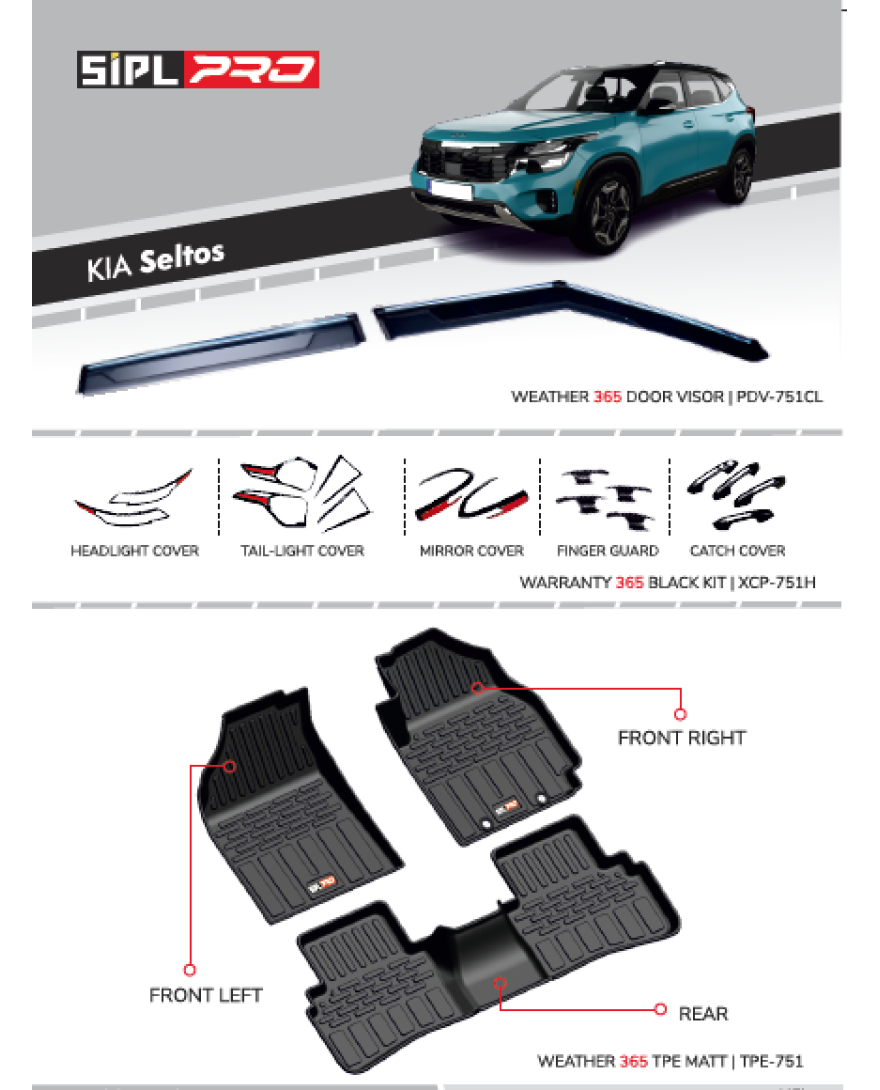 SIPL TPE Car Floor Mat for Car Kia Seltos 2023 Above Models |Anti Skid | Dust And Liquid Trapping | Heel Pad | Black